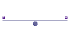 From the GAY PEOPLE