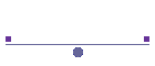stage shows