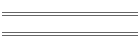 Resumes